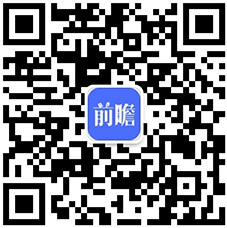 及发展潜力分析 预计2026年玩家数量将达832亿AG真人游戏平台2022年中国电玩行业市场需求现状(图5)